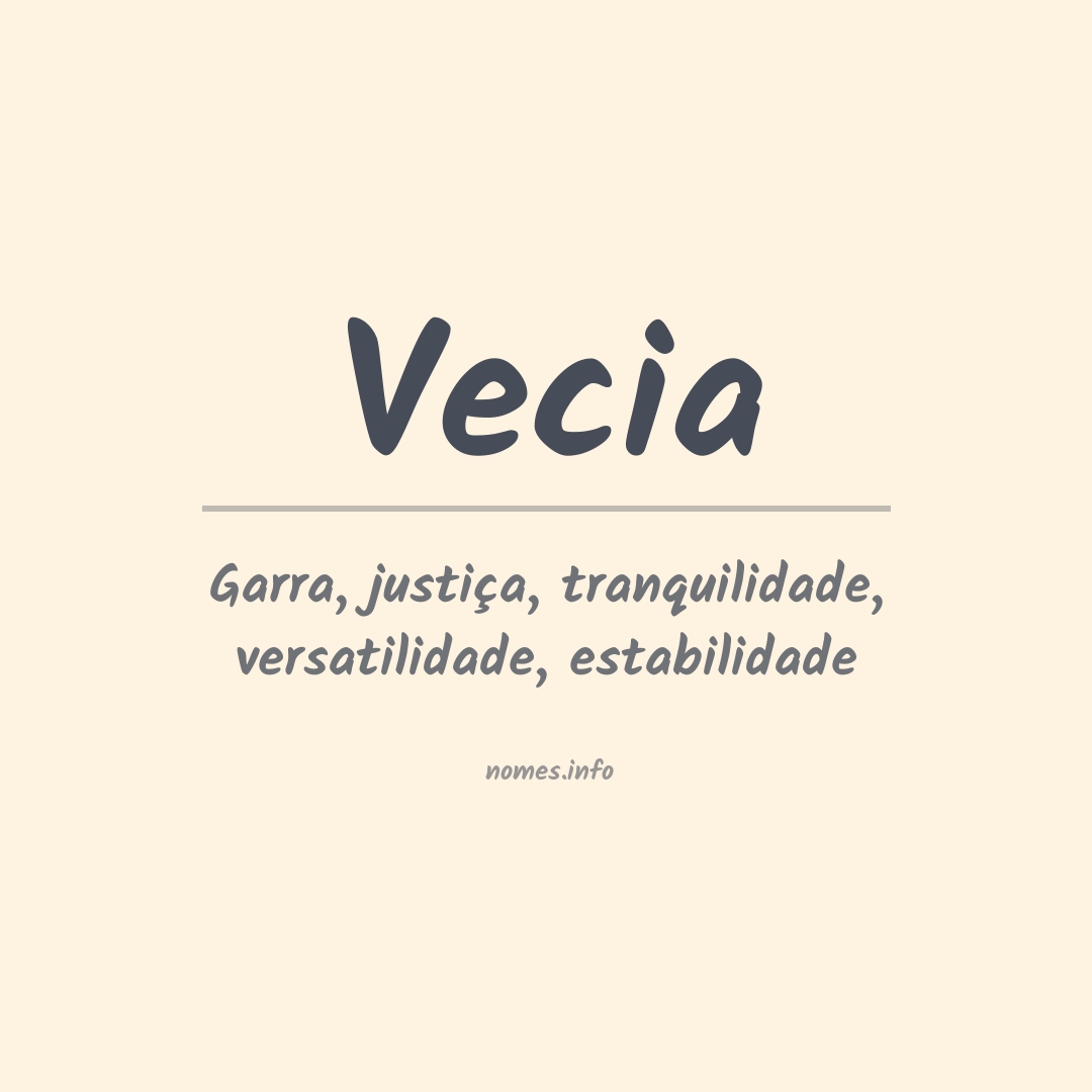 Significado do nome Vecia