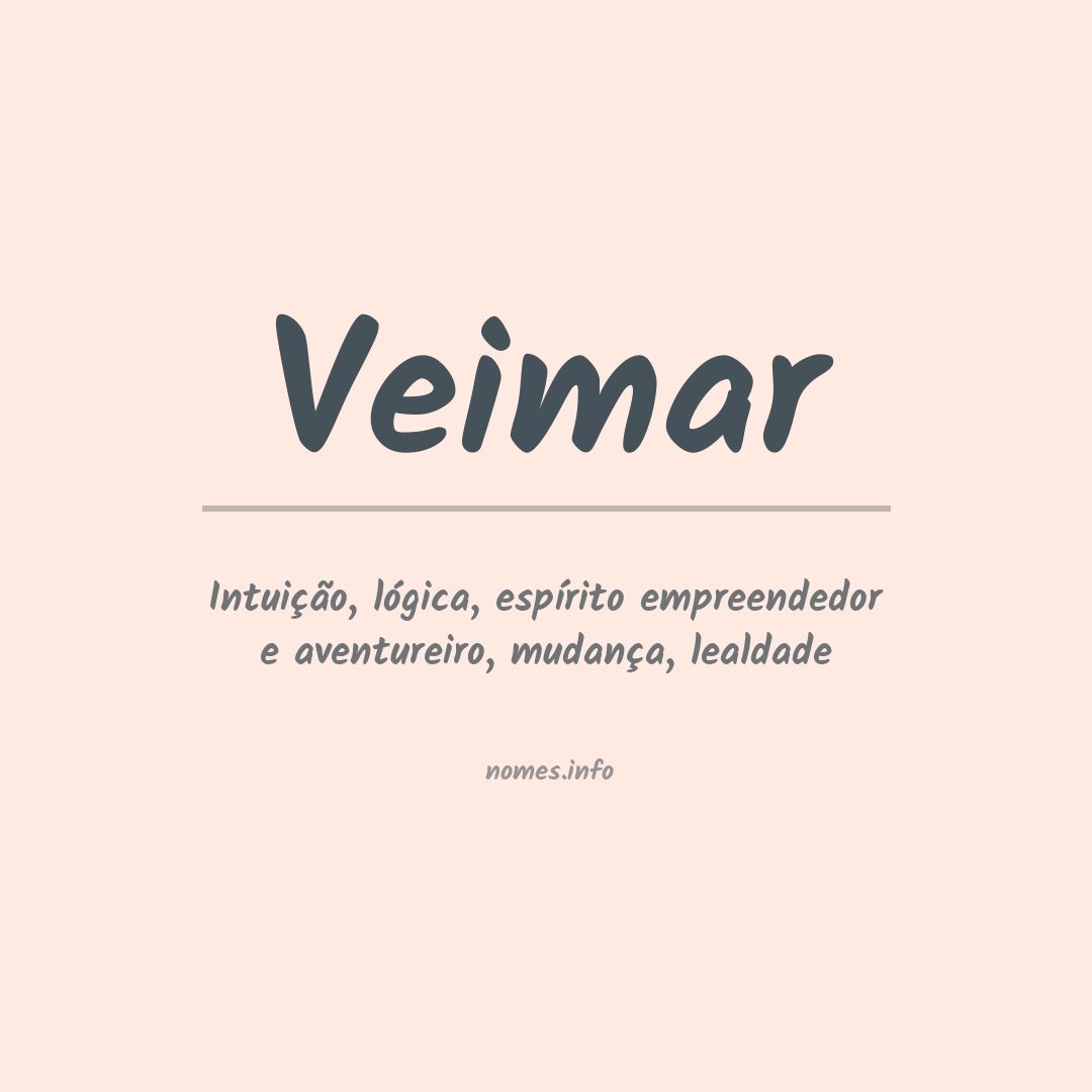 Significado do nome Veimar