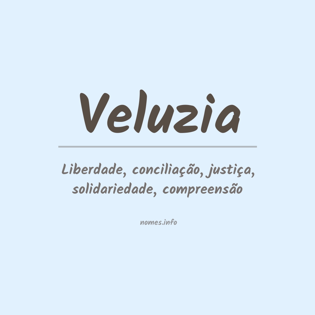 Significado do nome Veluzia