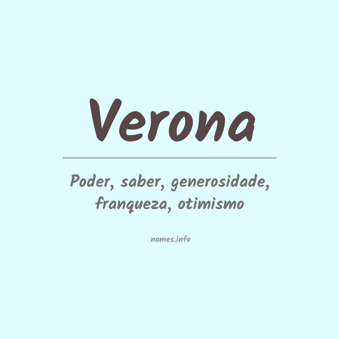 Significado do nome Verona