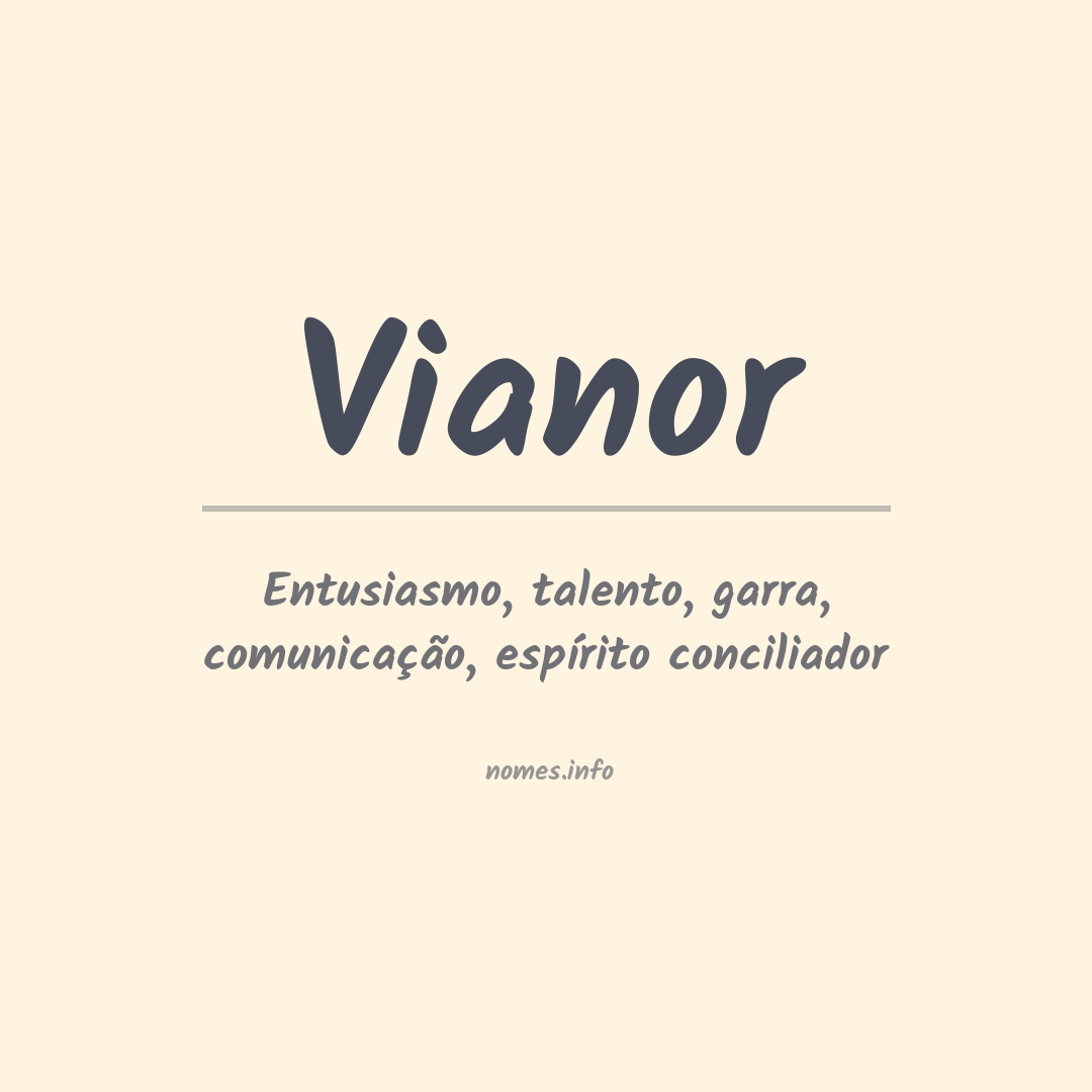 Significado do nome Vianor