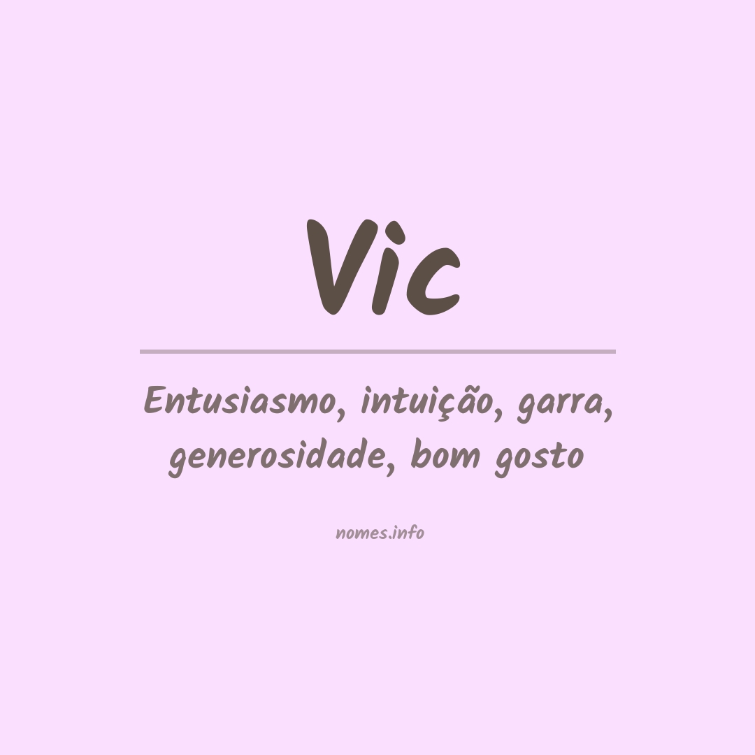 Significado do nome Vic