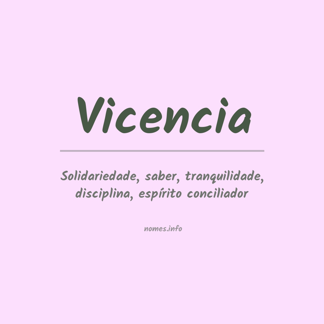 Significado do nome Vicencia