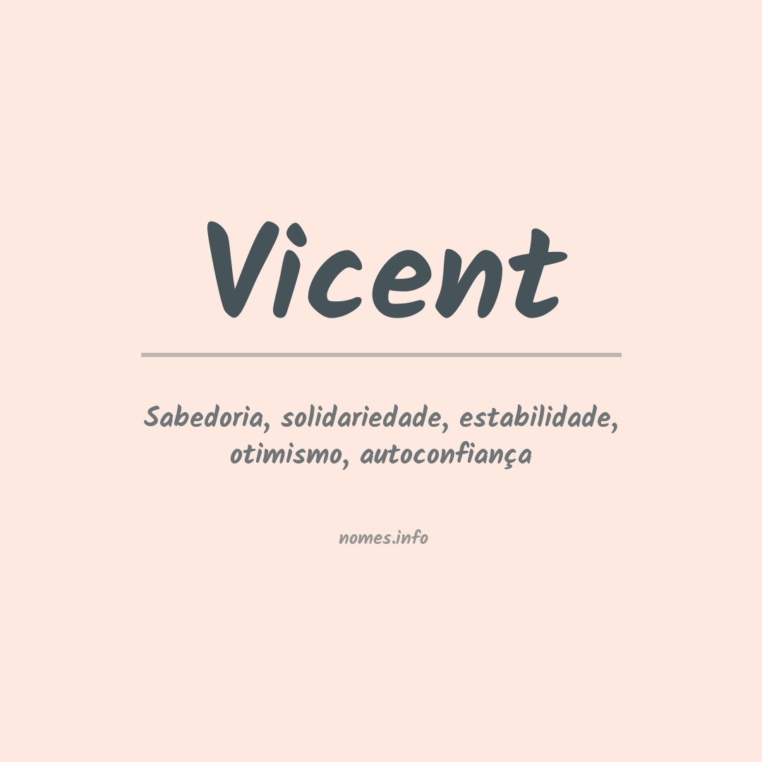 Significado do nome Vicent