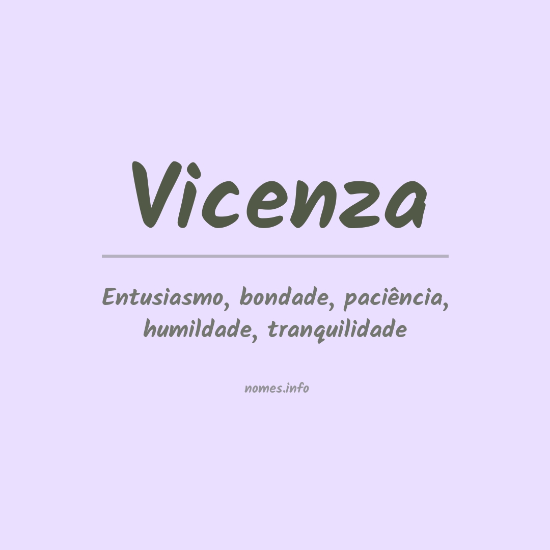 Significado do nome Vicenza