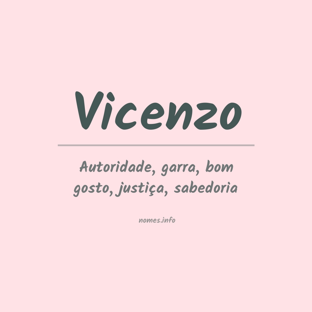 Significado do nome Vicenzo