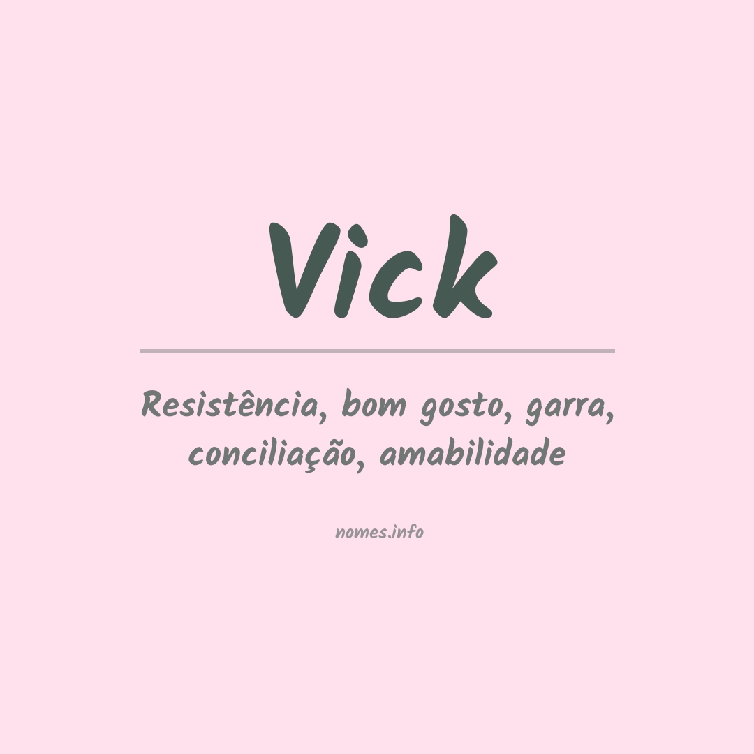 Significado do nome Vick