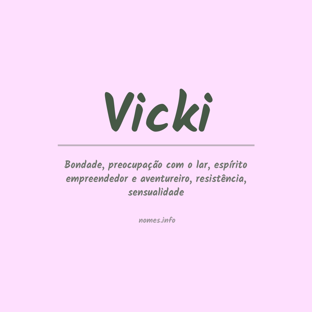Significado do nome Vicki