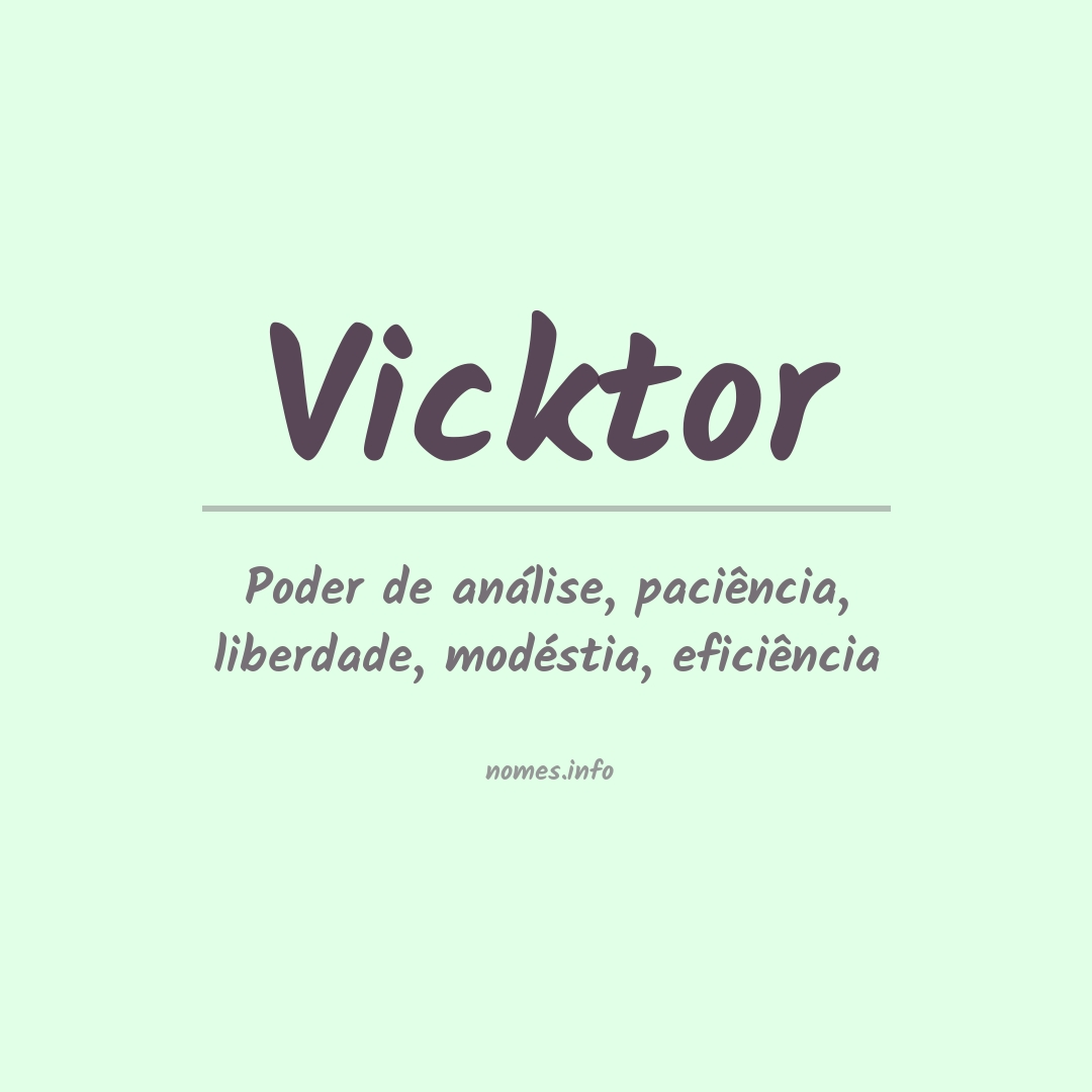 Significado do nome Vicktor