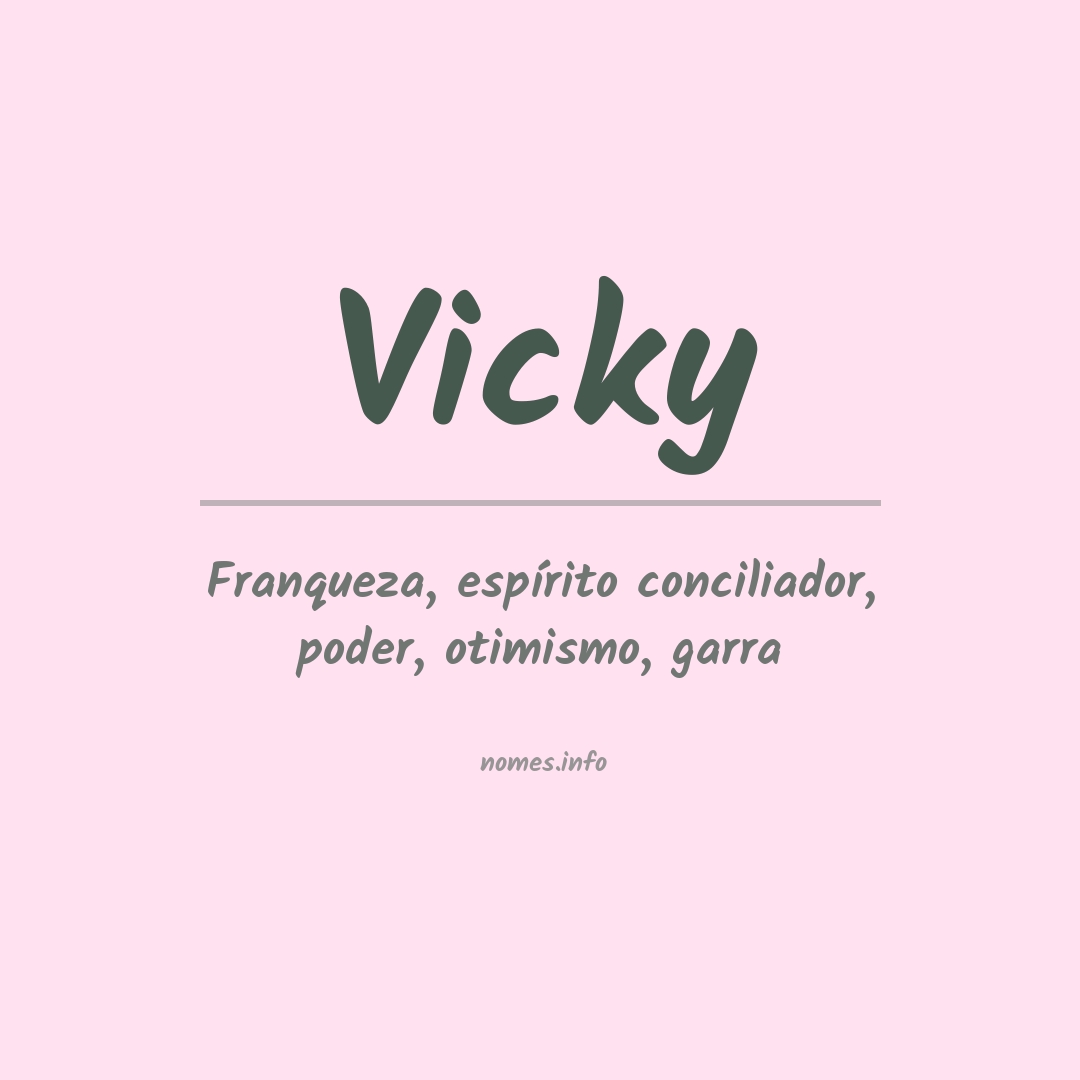 Significado do nome Vicky