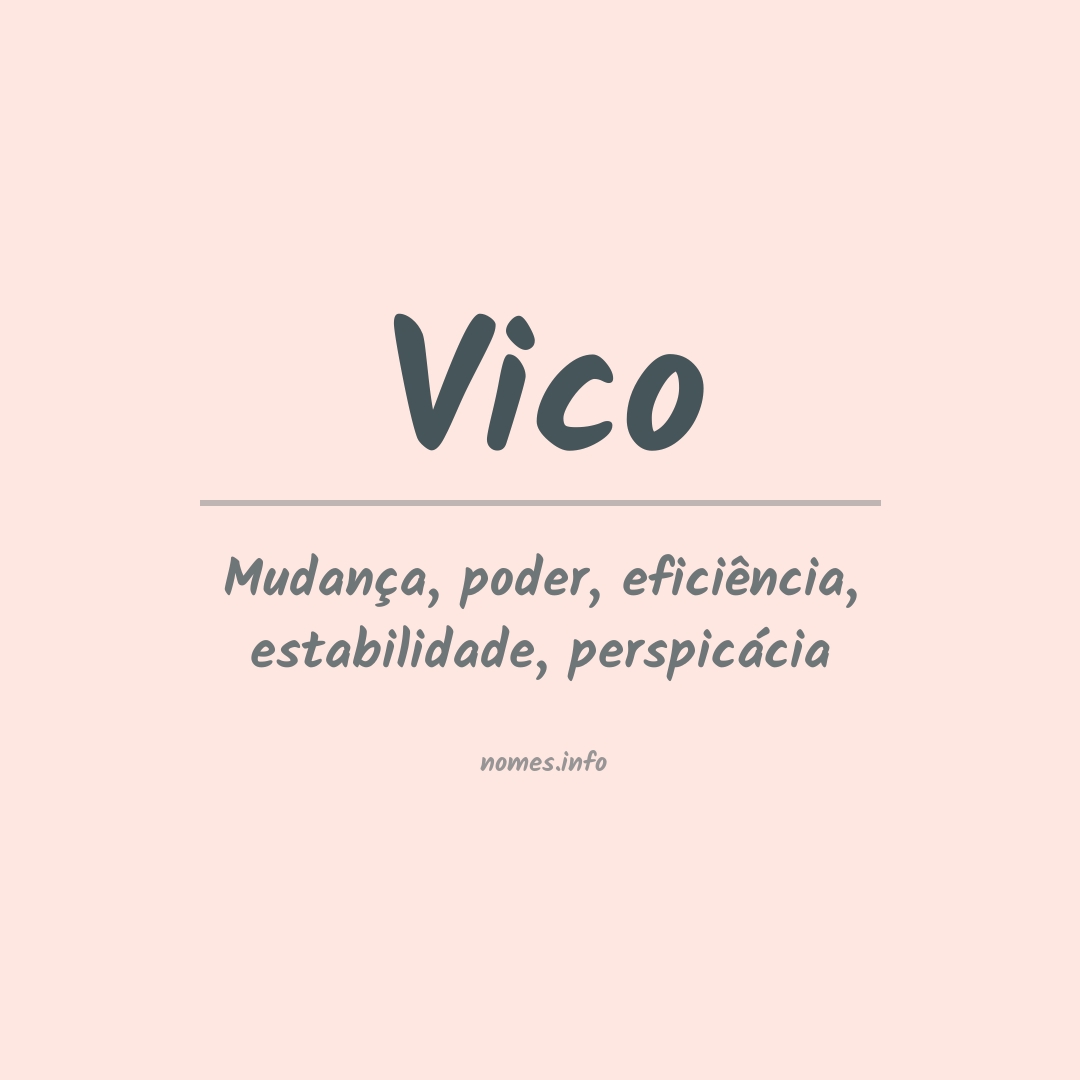 Significado do nome Vico