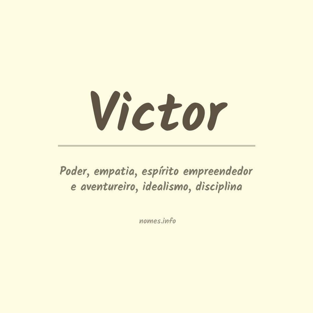 Significado do nome Victor