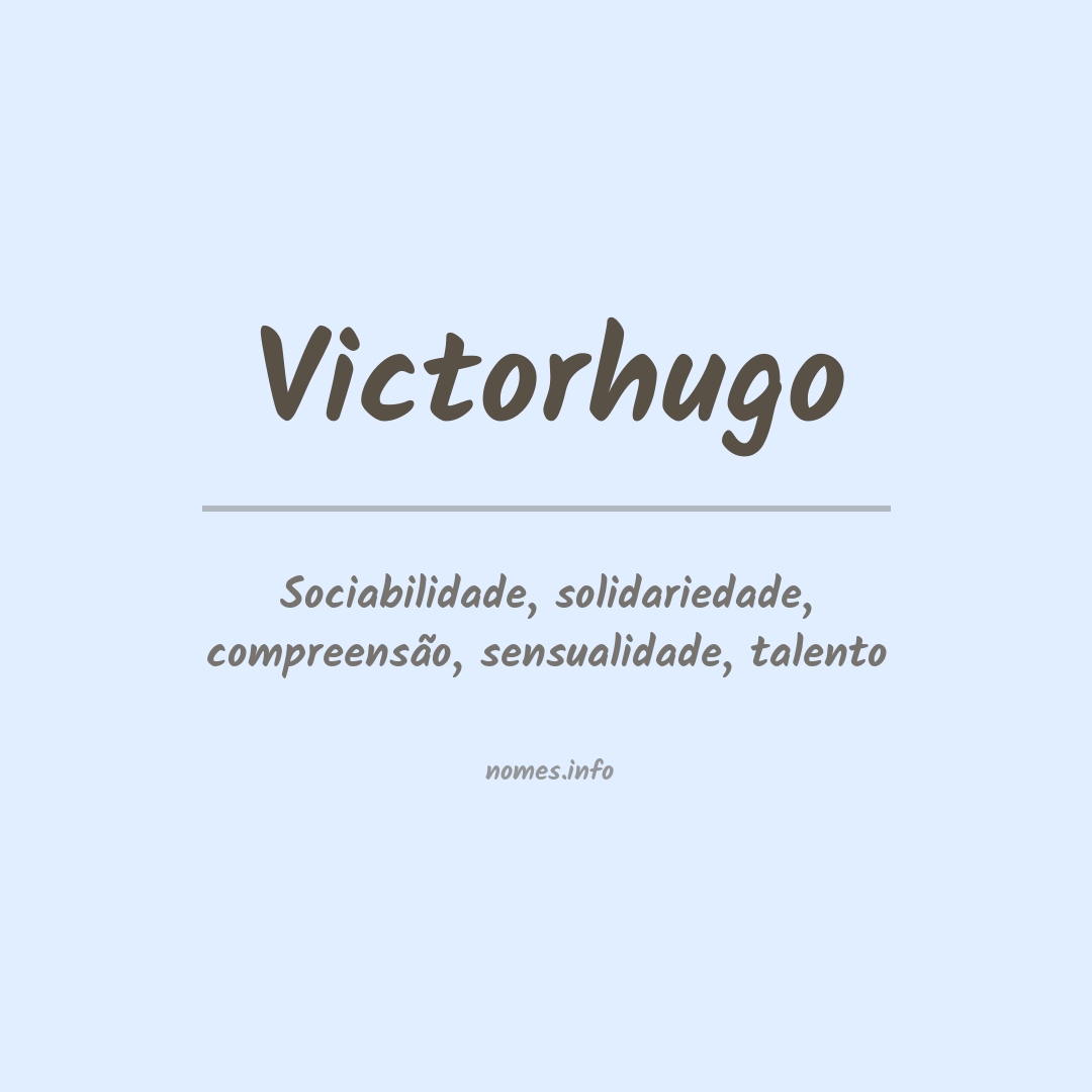 Significado do nome Victorhugo