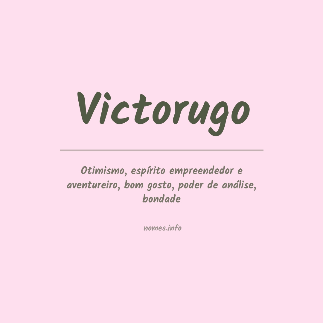 Significado do nome Victorugo