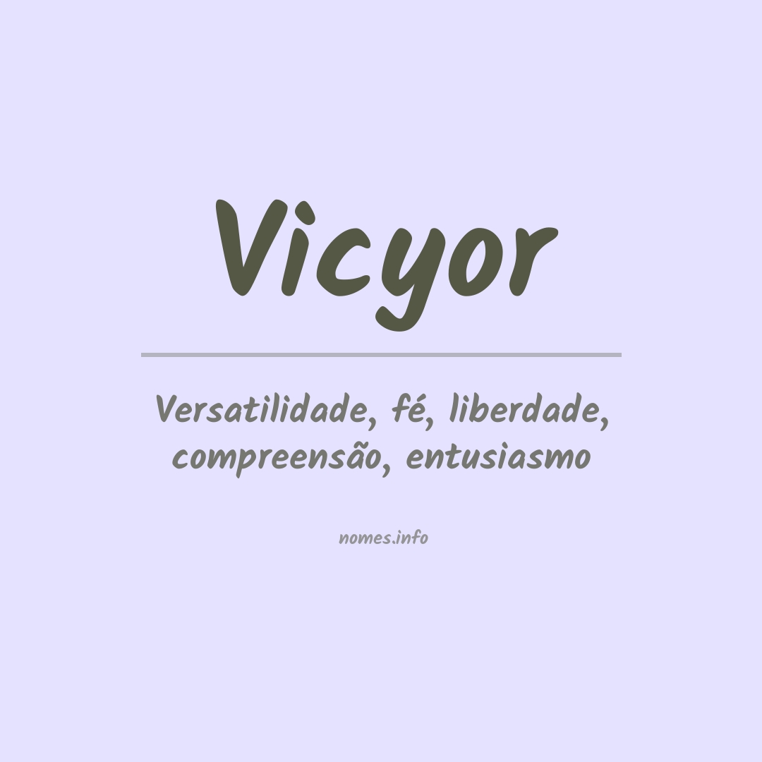 Significado do nome Vicyor