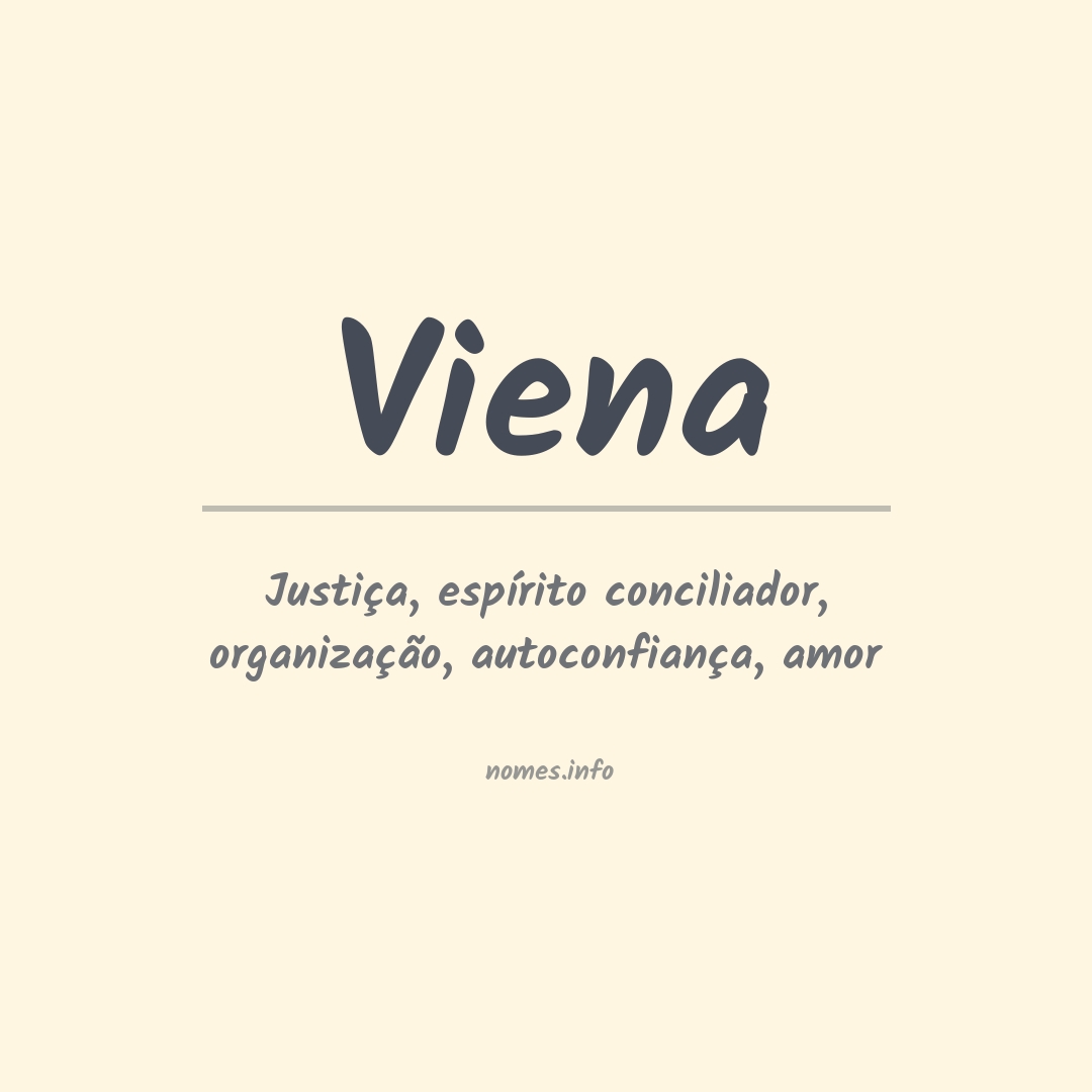 Significado do nome Viena