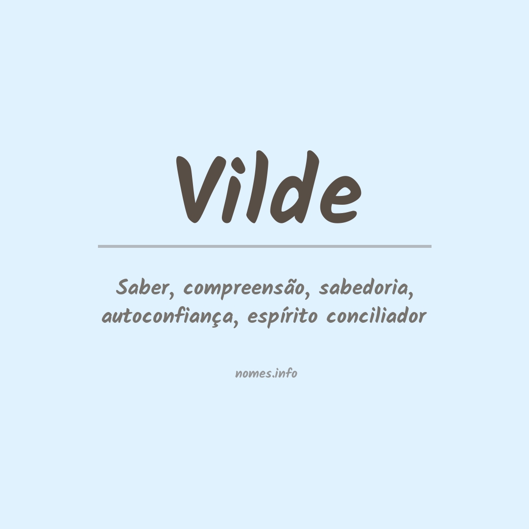 Significado do nome Vilde