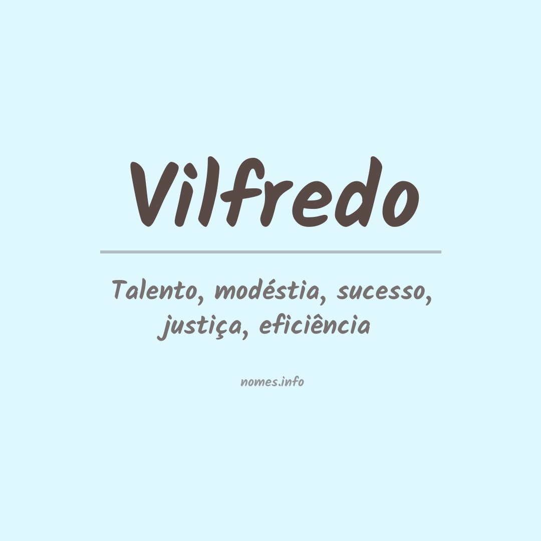 Significado do nome Vilfredo