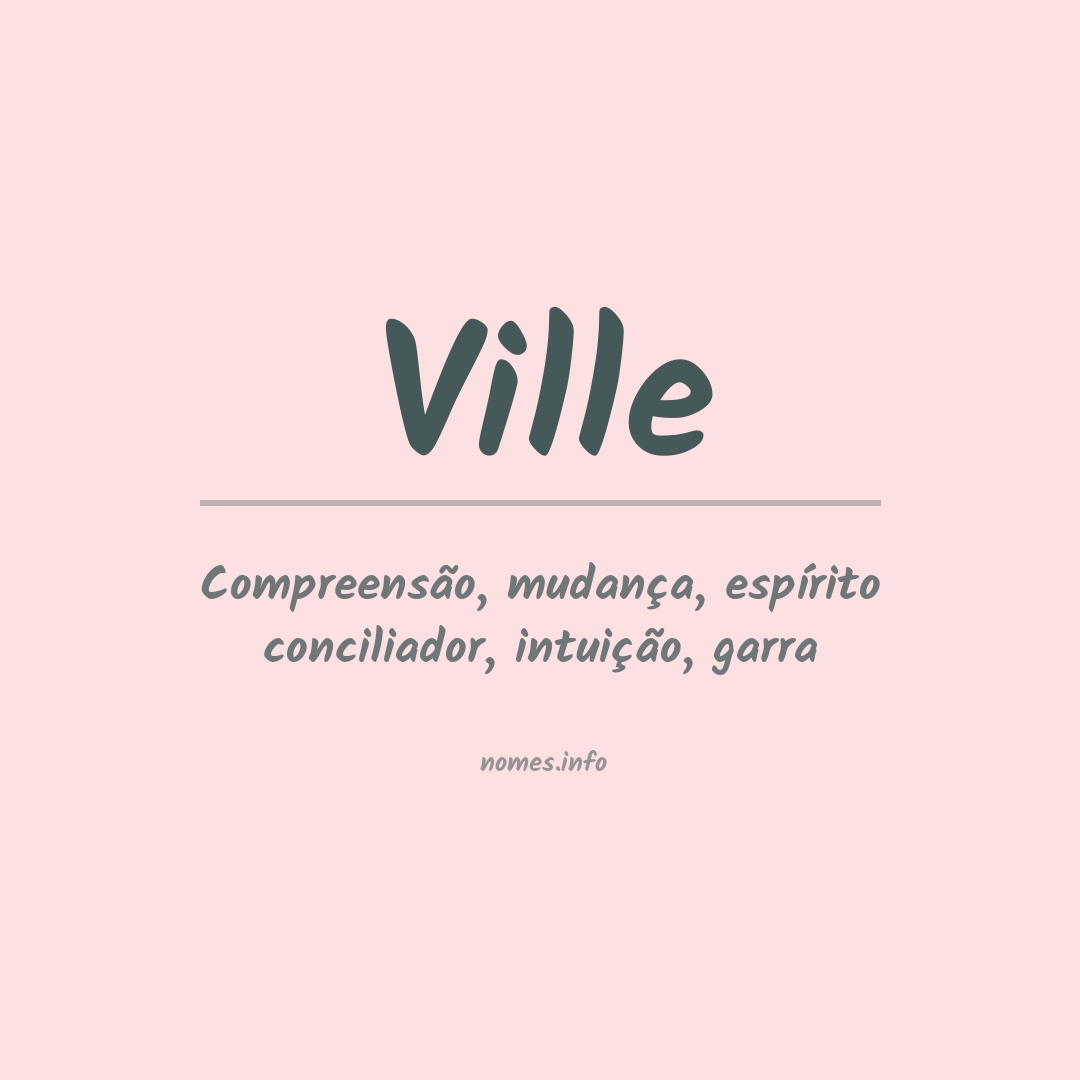 Significado do nome Ville