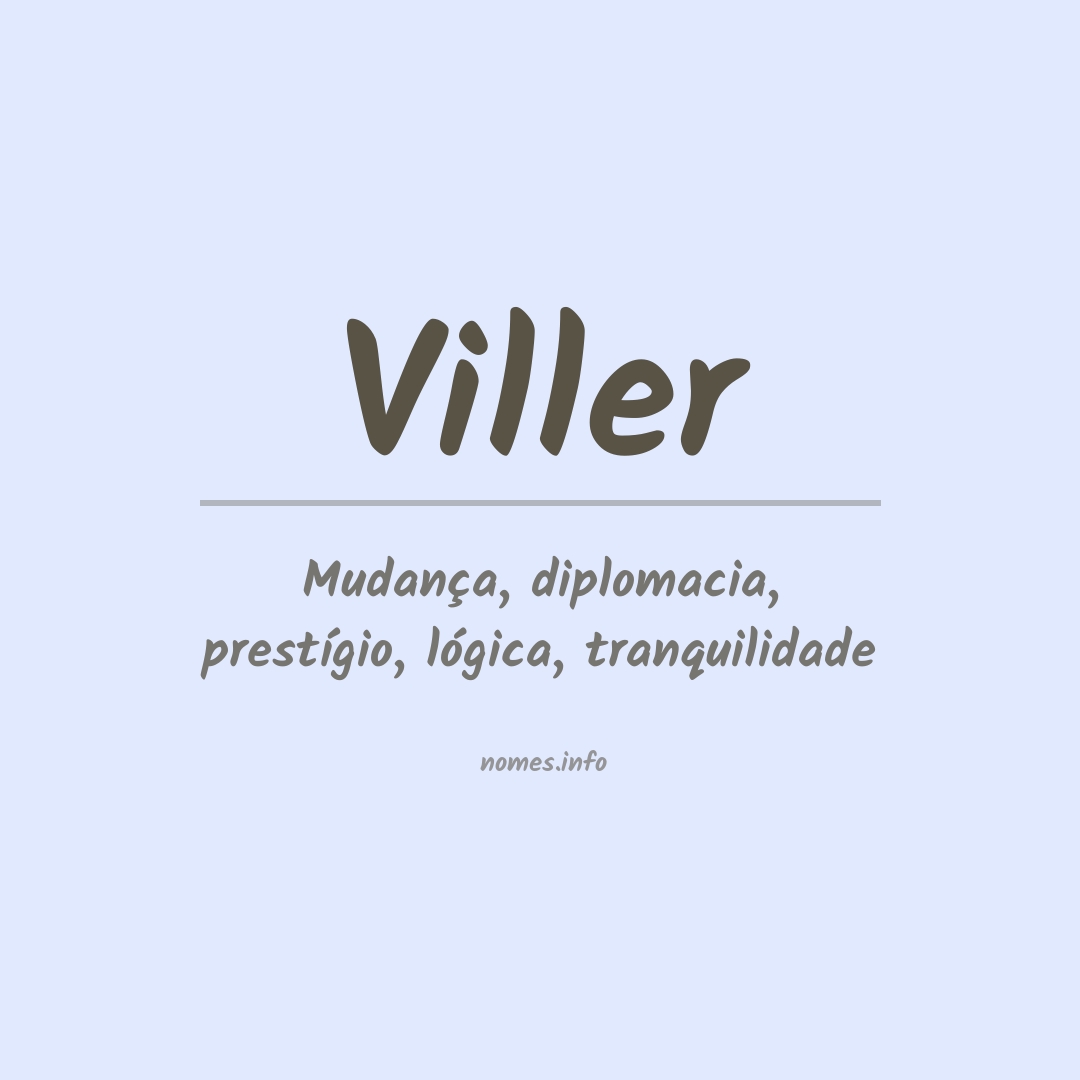 Significado do nome Viller