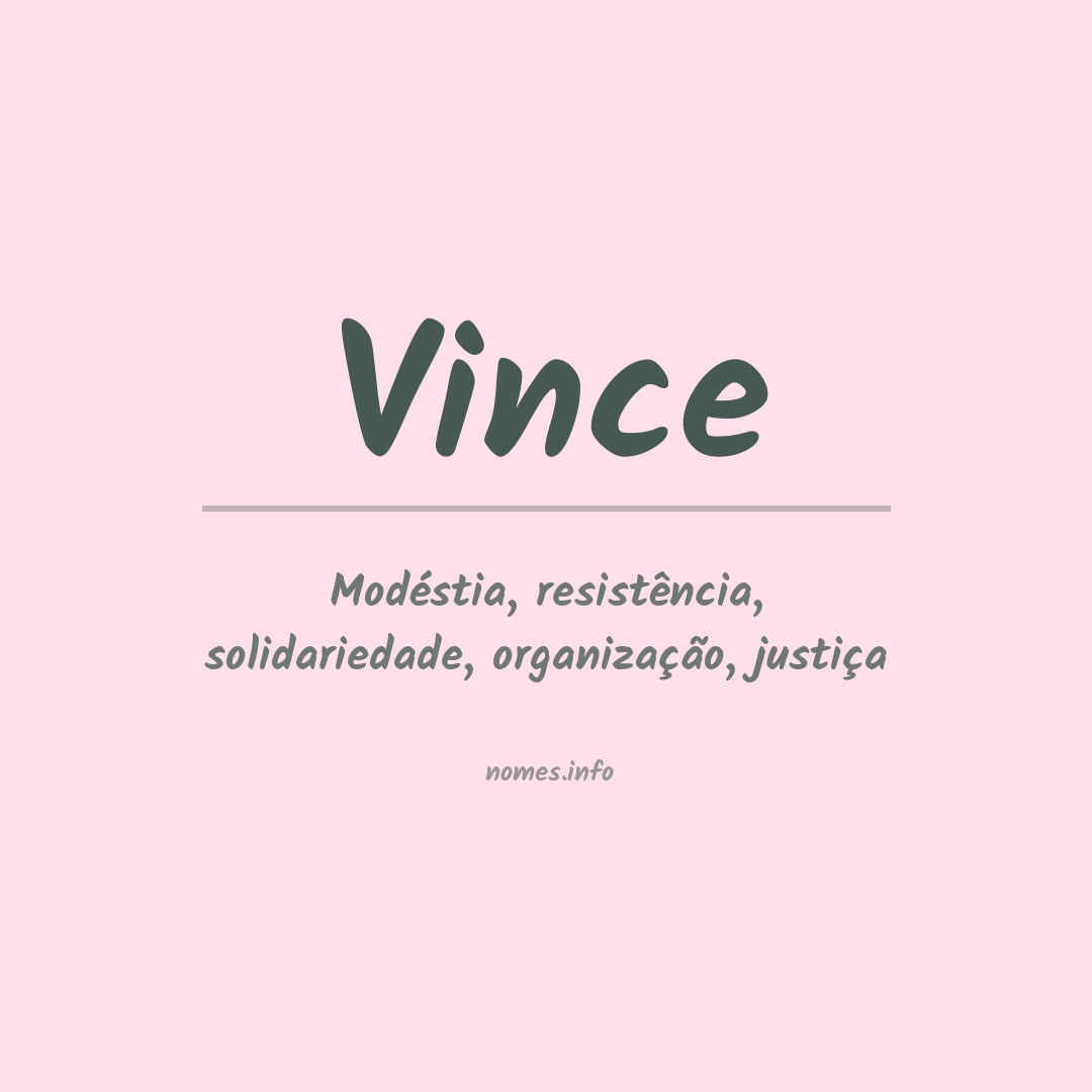 Significado do nome Vince