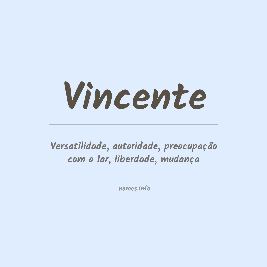 Significado do nome Vincente