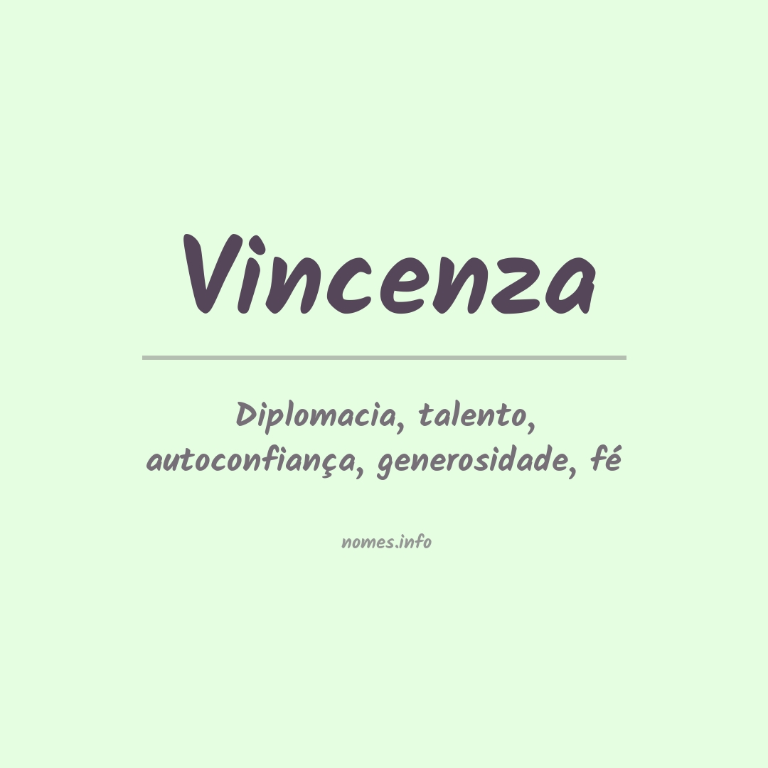 Significado do nome Vincenza