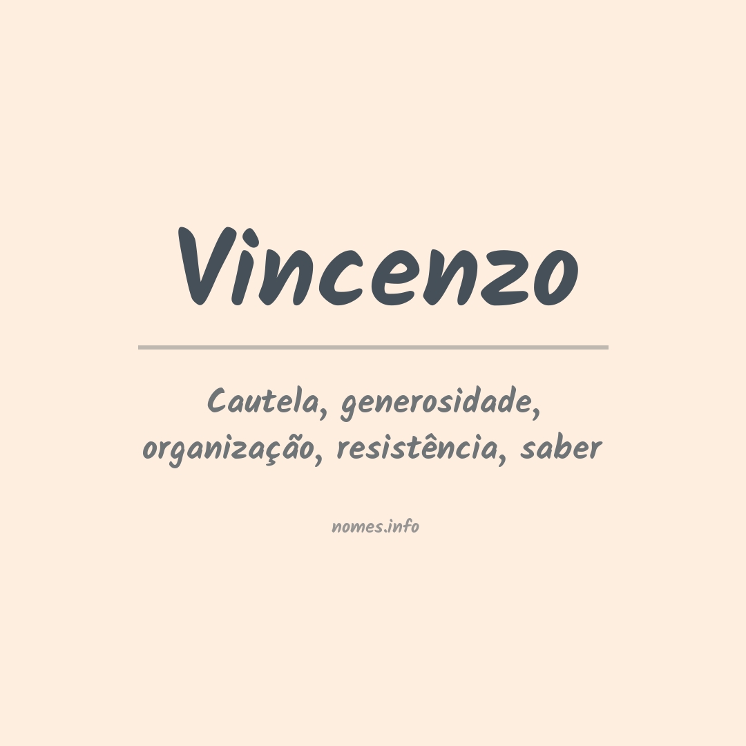 Significado do nome Vincenzo