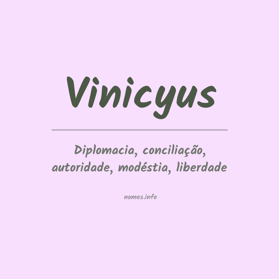 Significado do nome Vinicyus