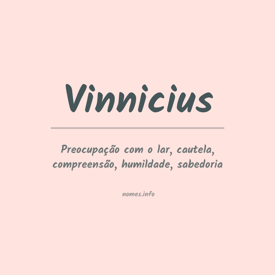 Significado do nome Vinnicius