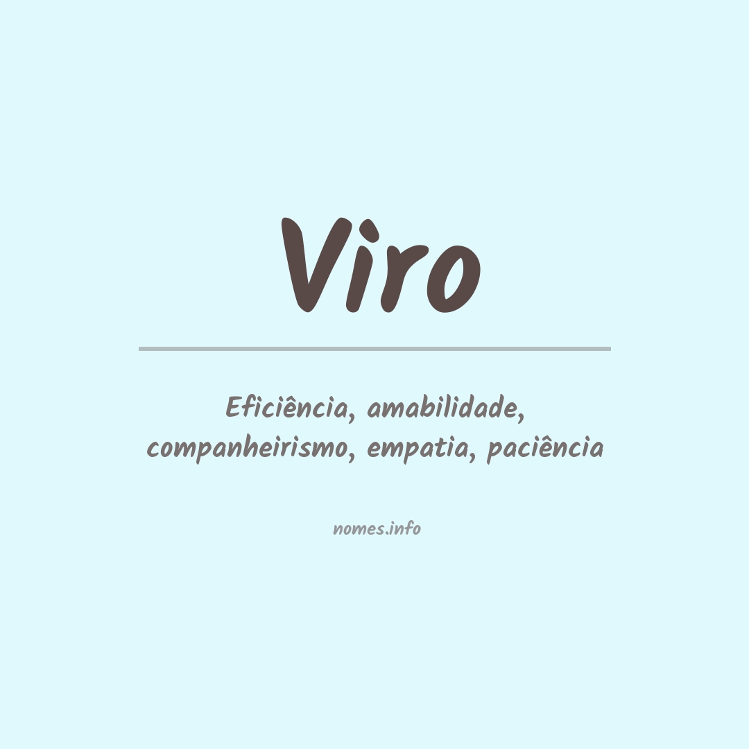 Significado do nome Viro