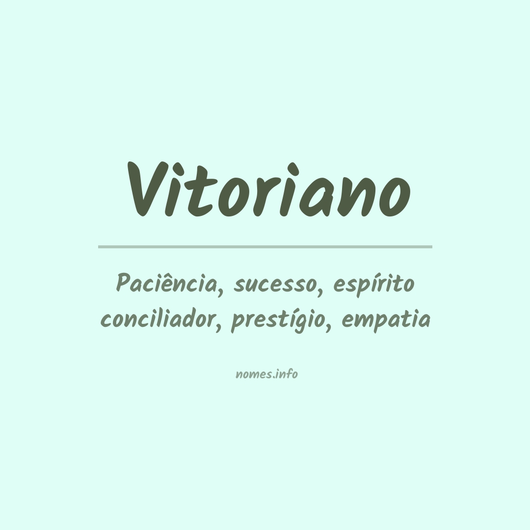 Significado do nome Vitoriano