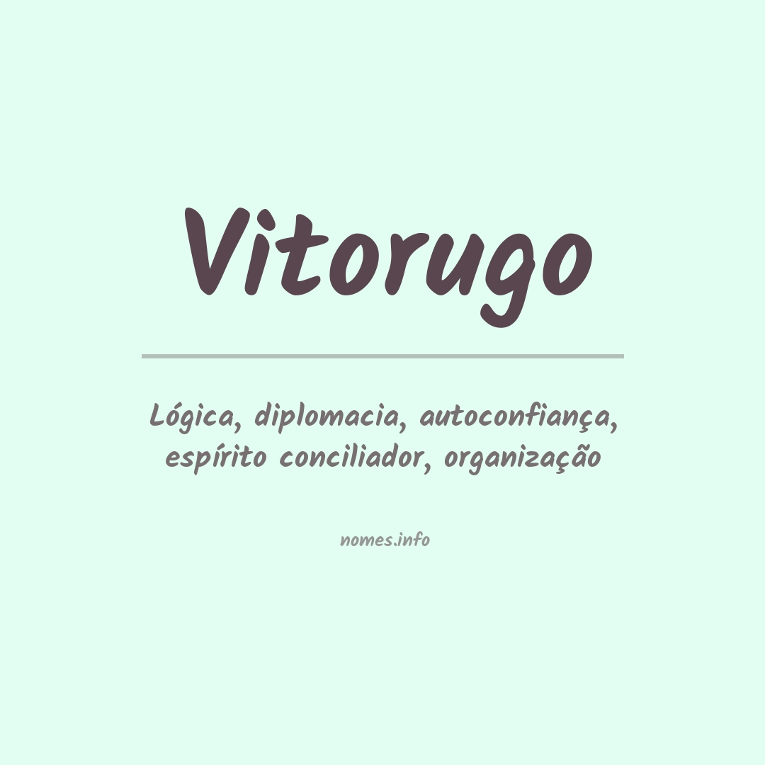 Significado do nome Vitorugo