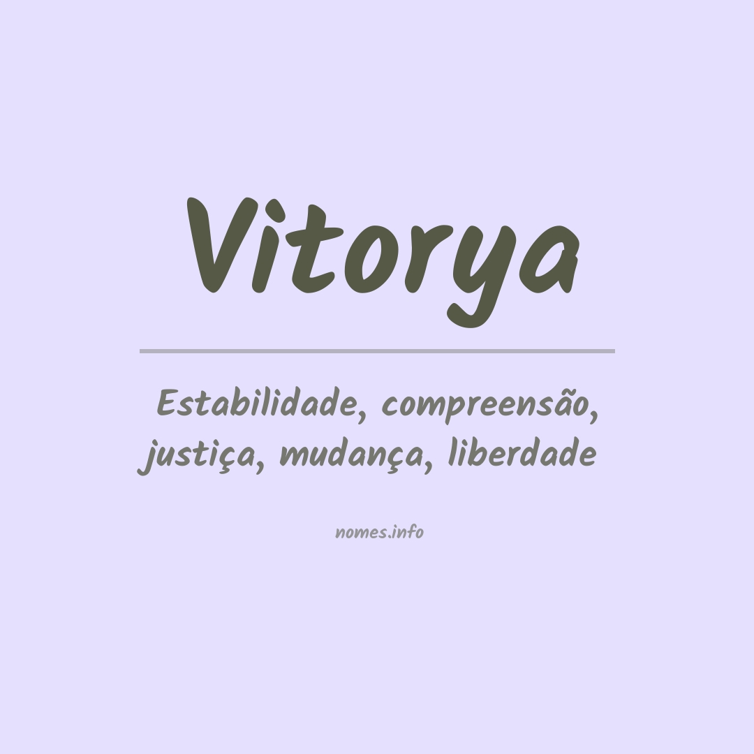 Significado do nome Vitorya