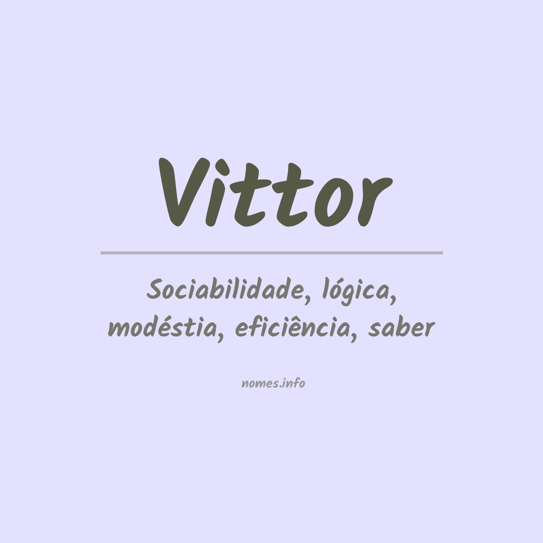 Significado do nome Vittor