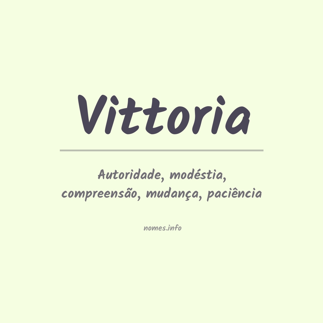 Significado do nome Vittoria
