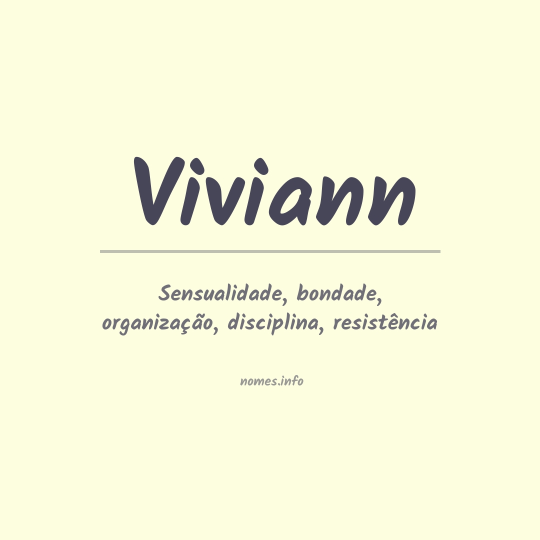 Significado do nome Viviann