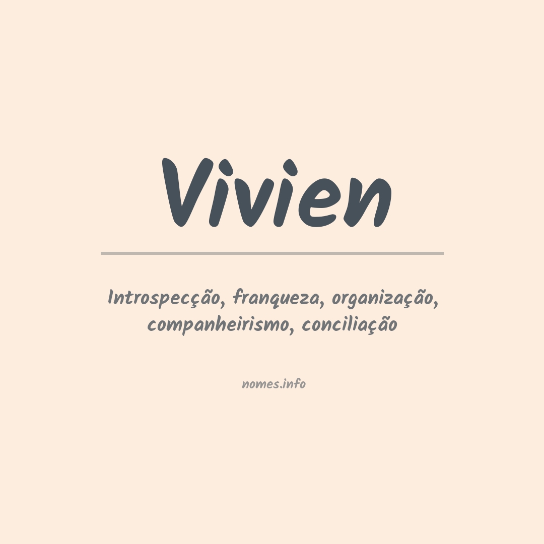 Significado do nome Vivien