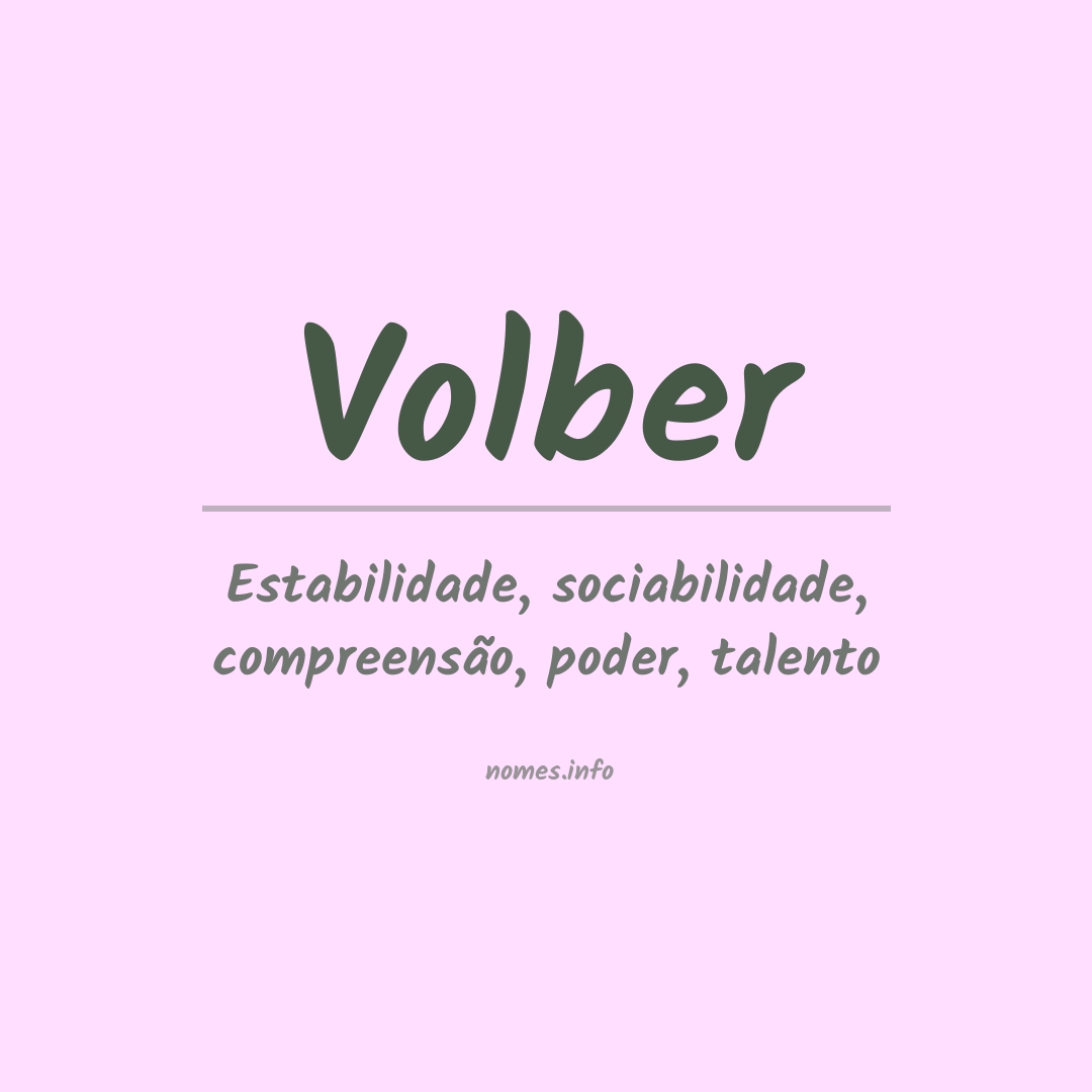 Significado do nome Volber