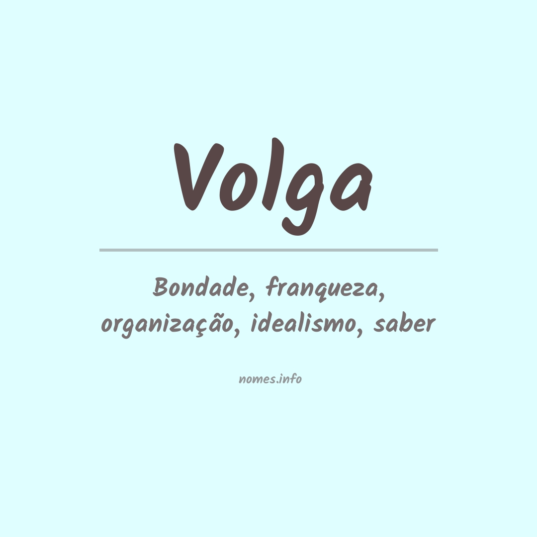 Significado do nome Volga