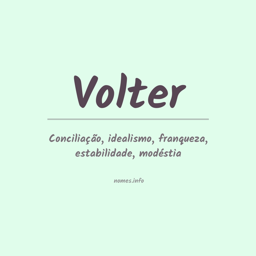 Significado do nome Volter
