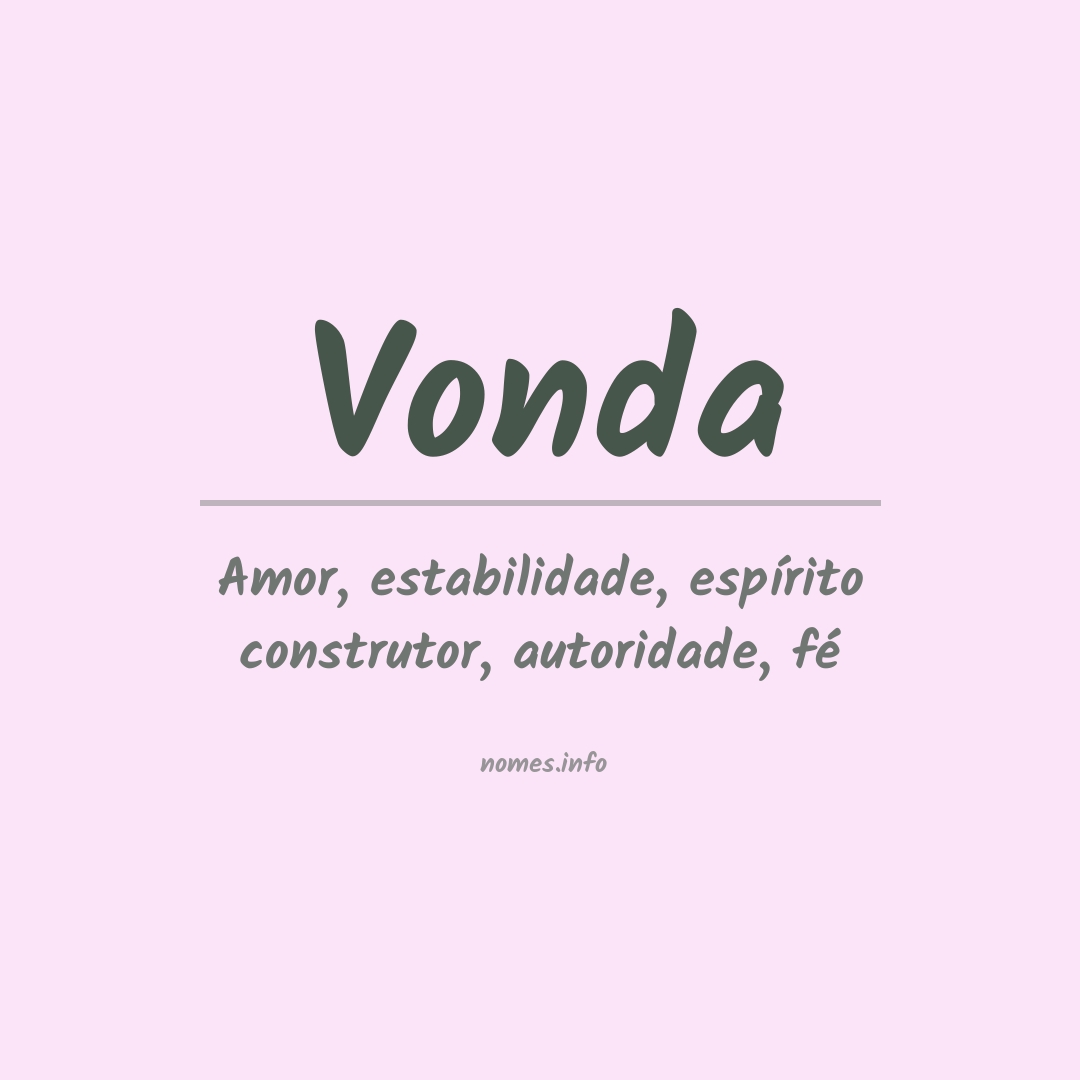 Significado do nome Vonda