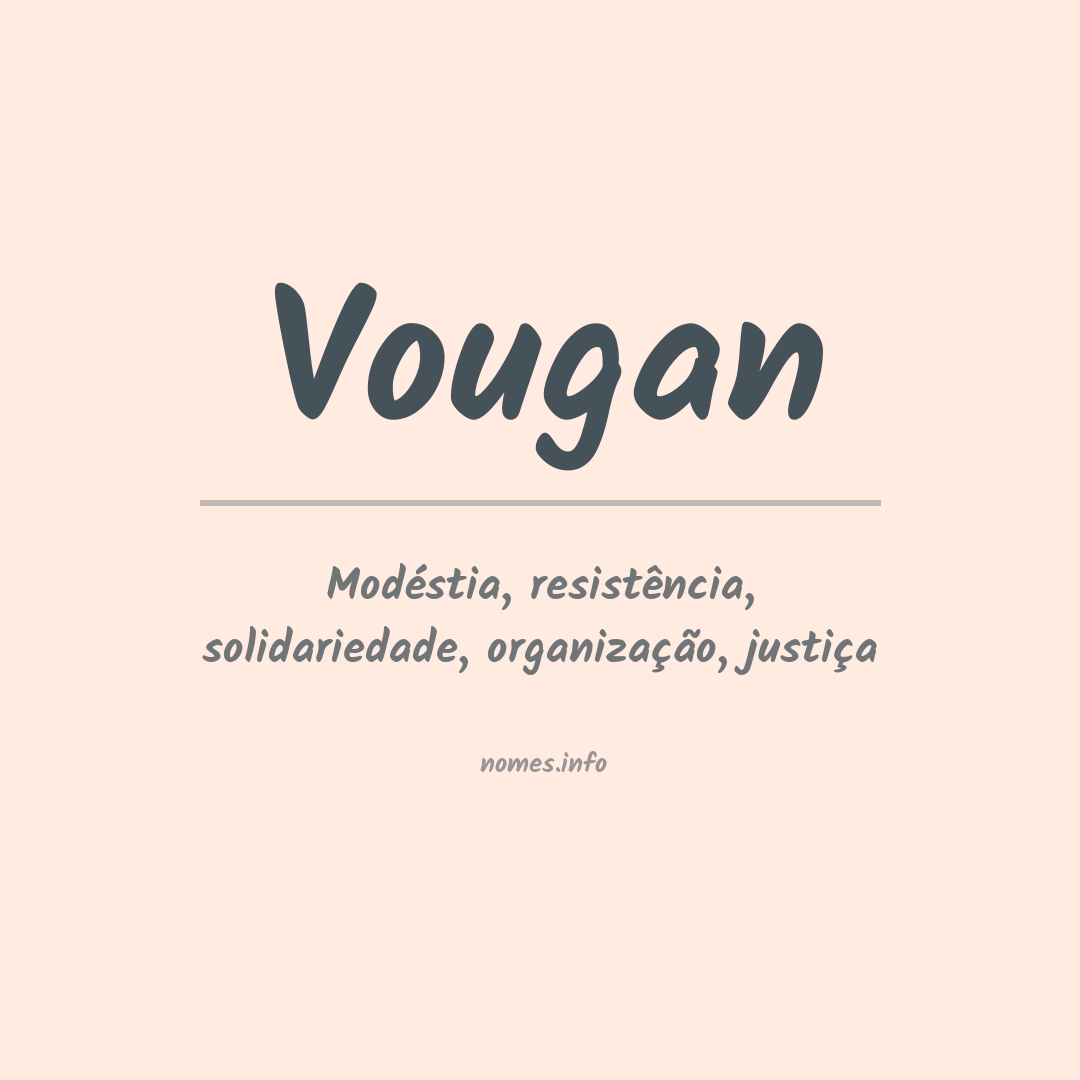 Significado do nome Vougan