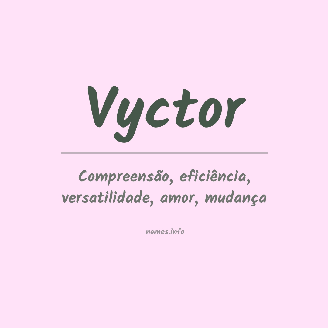 Significado do nome Vyctor