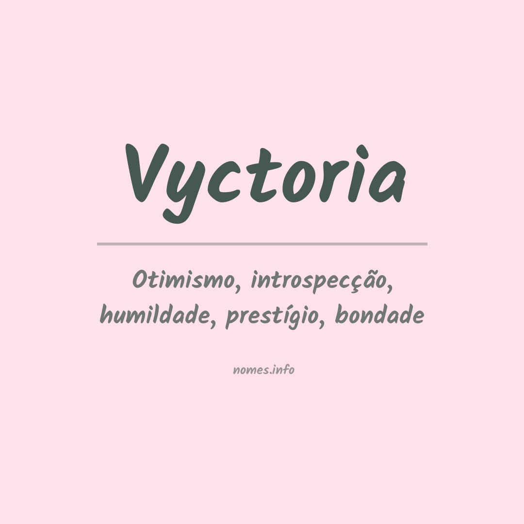 Significado do nome Vyctoria