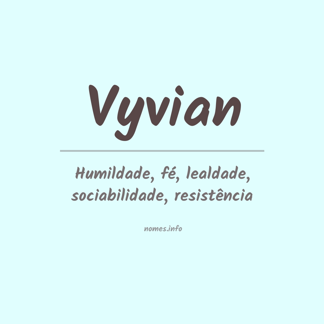 Significado do nome Vyvian
