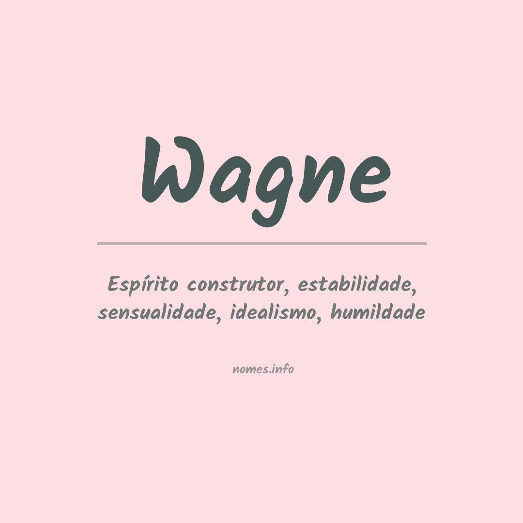 Significado do nome Wagne