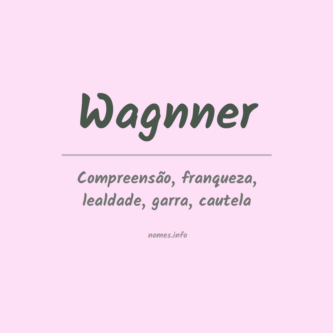 Significado do nome Wagnner