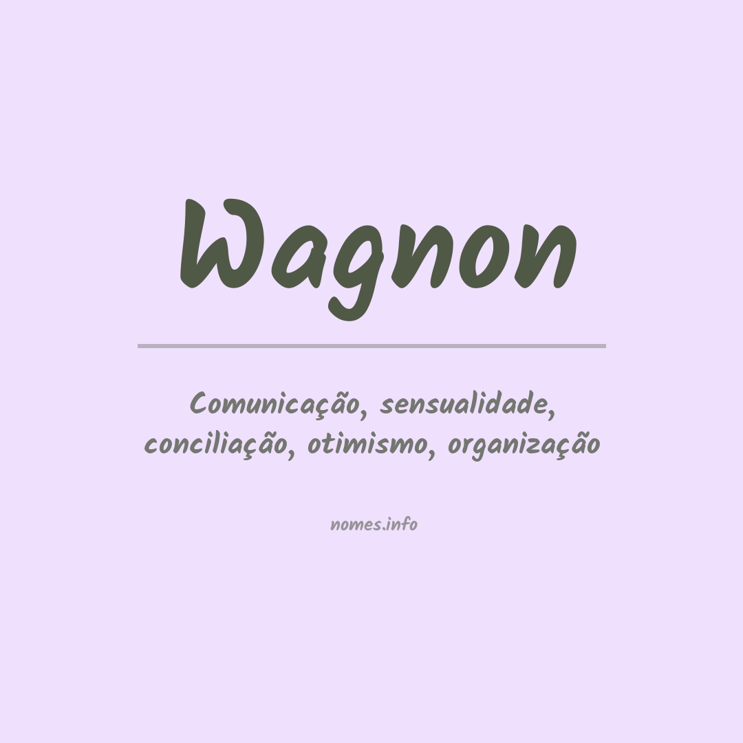 Significado do nome Wagnon