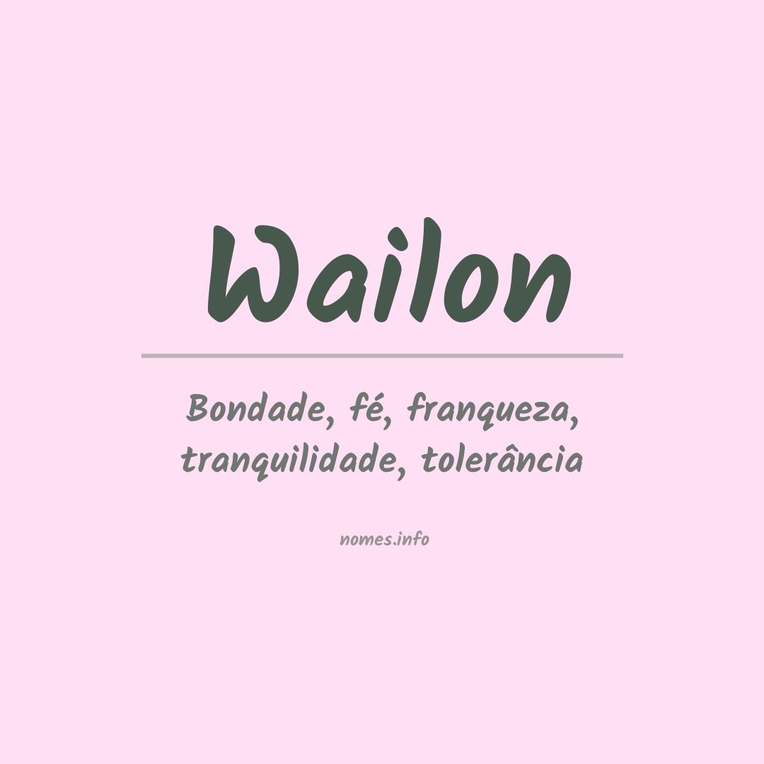 Significado do nome Wailon